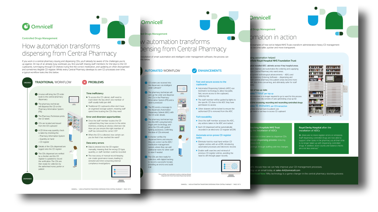 Controlled drugs Management - Dispensing Automation Guide